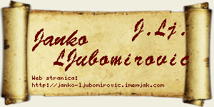 Janko LJubomirović vizit kartica